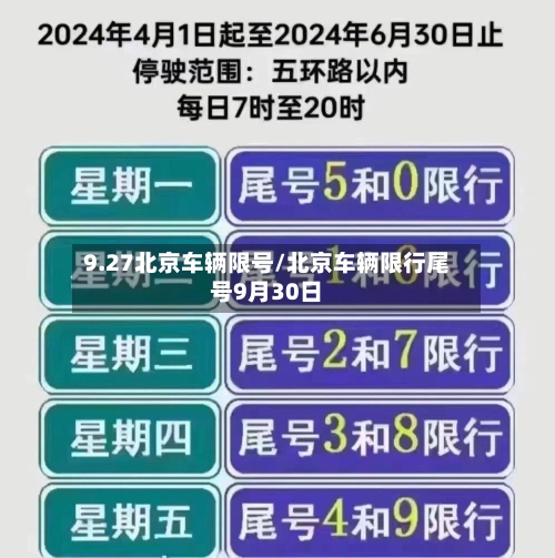 9.27北京车辆限号/北京车辆限行尾号9月30日-第3张图片