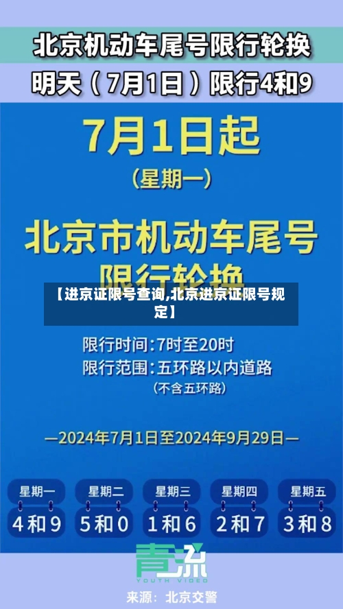 【进京证限号查询,北京进京证限号规定】