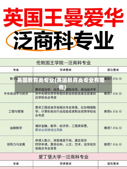 英国教育类专业(英国教育类专业有哪些)