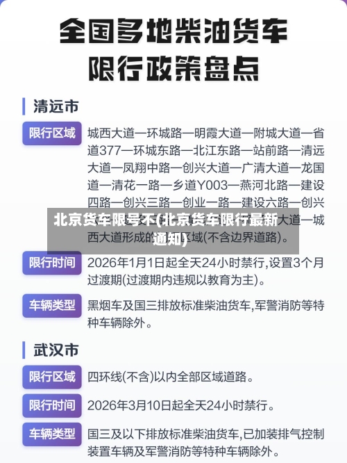 北京货车限号不(北京货车限行最新通知)