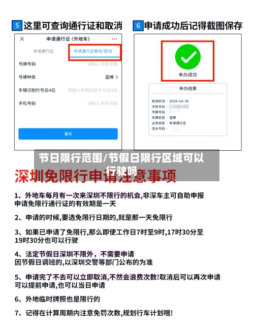节日限行范围/节假日限行区域可以行驶吗