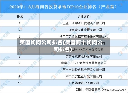 英国询问公司排名(美国前十询问公司排名)-第3张图片