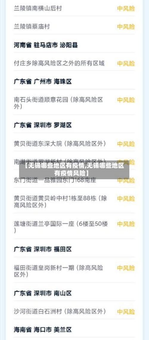 【无锡哪些地区有疫情,无锡哪些地区有疫情风险】