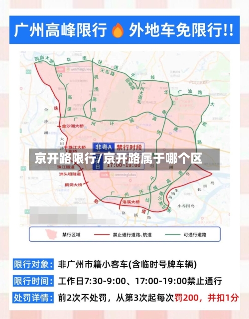 京开路限行/京开路属于哪个区