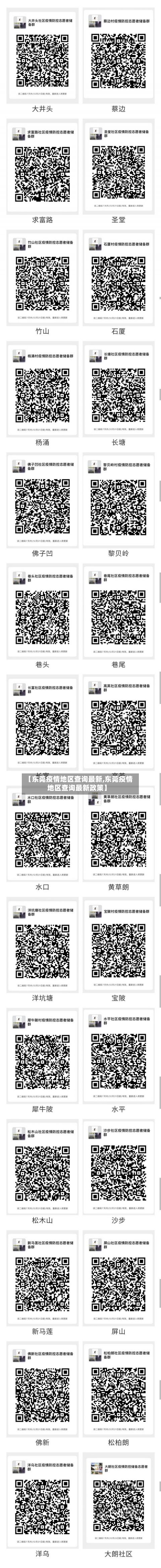 【东莞疫情地区查询最新,东莞疫情地区查询最新政策】-第2张图片