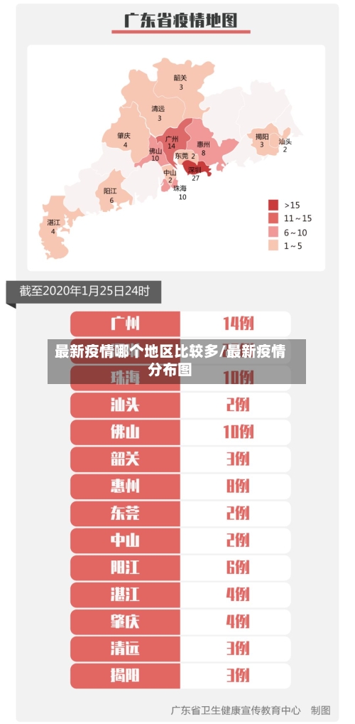最新疫情哪个地区比较多/最新疫情分布图