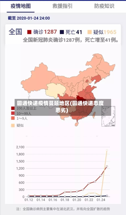 圆通快递疫情蔓延地区(圆通快递态度恶劣)