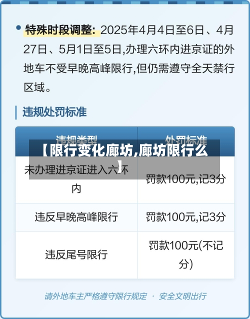【限行变化廊坊,廊坊限行么】-第2张图片