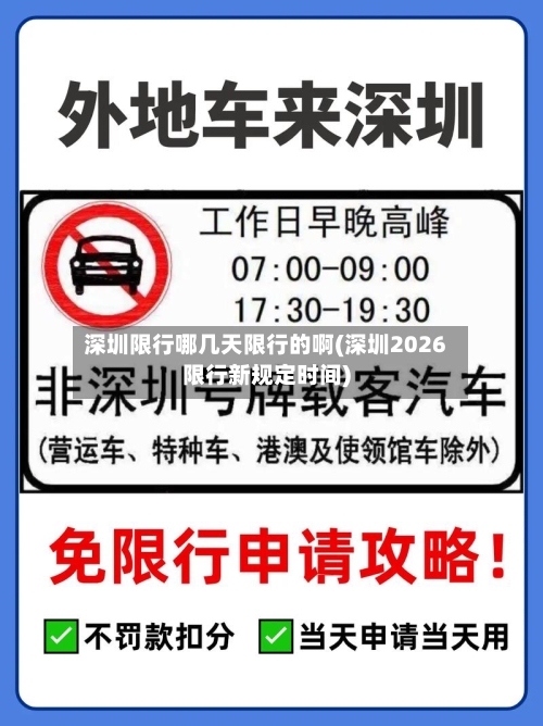 深圳限行哪几天限行的啊(深圳2026限行新规定时间)-第2张图片