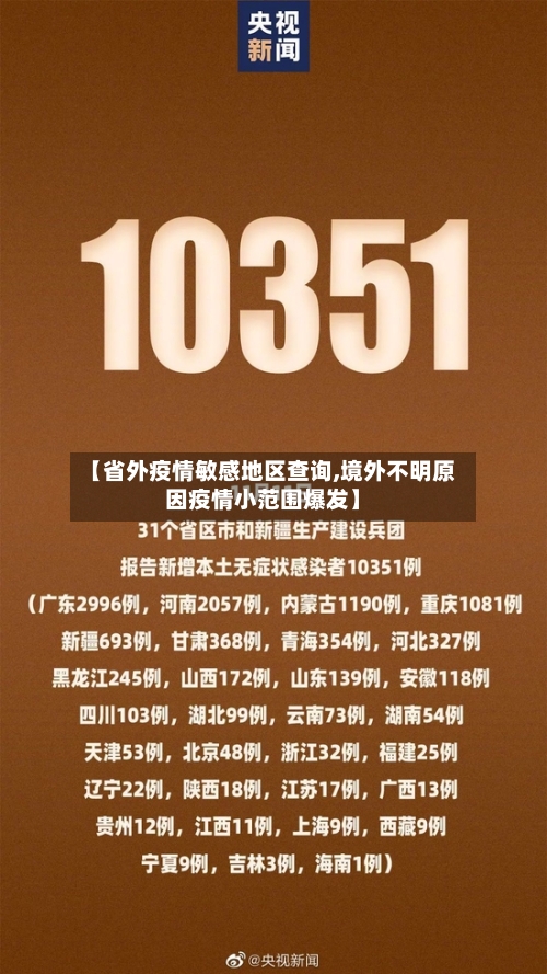 【省外疫情敏感地区查询,境外不明原因疫情小范围爆发】