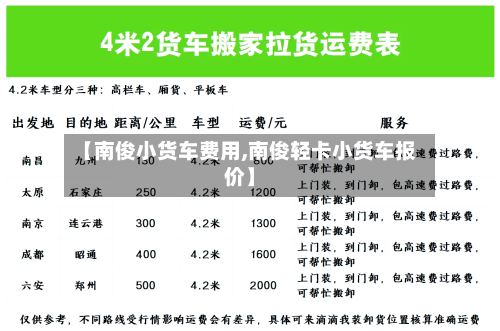 【南俊小货车费用,南俊轻卡小货车报价】