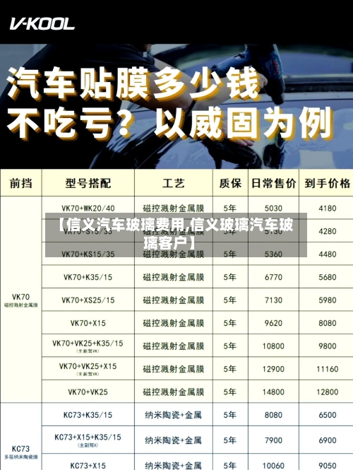 【信义汽车玻璃费用,信义玻璃汽车玻璃客户】