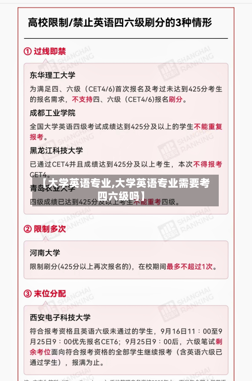 【大学英语专业,大学英语专业需要考四六级吗】