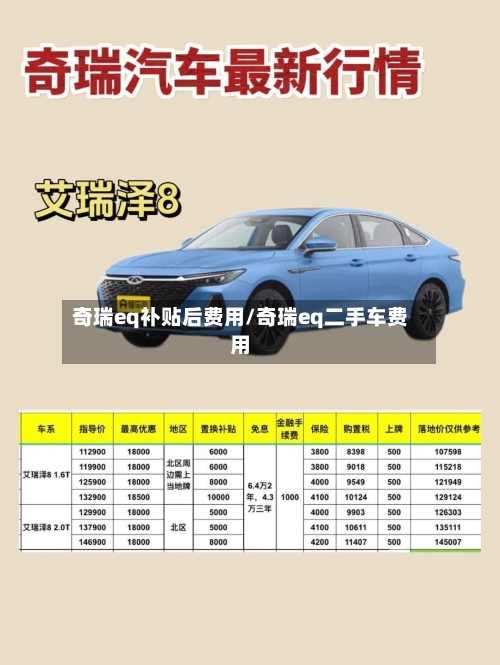 奇瑞eq补贴后费用/奇瑞eq二手车费用-第3张图片