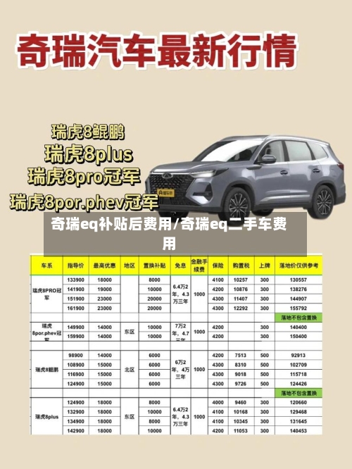 奇瑞eq补贴后费用/奇瑞eq二手车费用-第2张图片