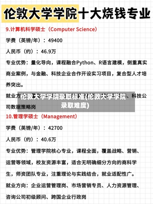 伦敦大学学院录取标准(伦敦大学学院录取难度)