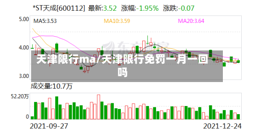 天津限行ma/天津限行免罚一月一回吗-第2张图片