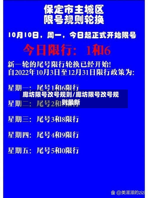 廊坊限号改号规则/廊坊限号改号规则最新