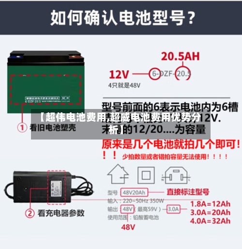 【超伟电池费用,超威电池费用优势分析】