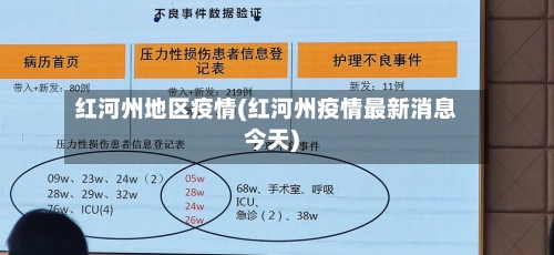 红河州地区疫情(红河州疫情最新消息今天)-第2张图片