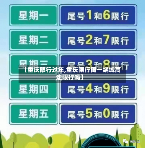 【重庆限行过年,重庆限行周一绕城高速限行吗】