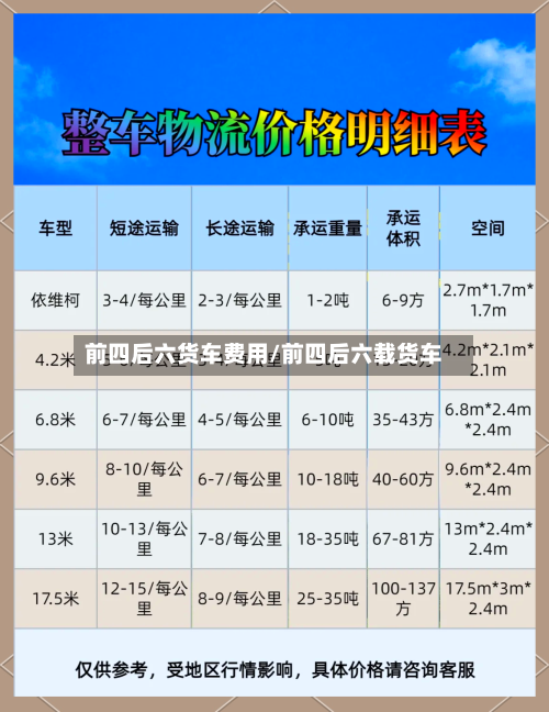 前四后六货车费用/前四后六载货车