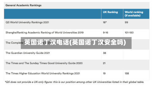 英国诺丁汉电话(英国诺丁汉安全吗)-第3张图片