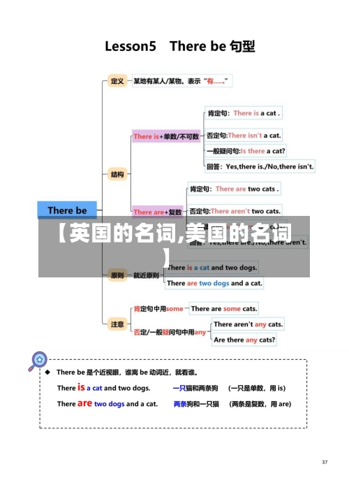 【英国的名词,美国的名词】-第2张图片