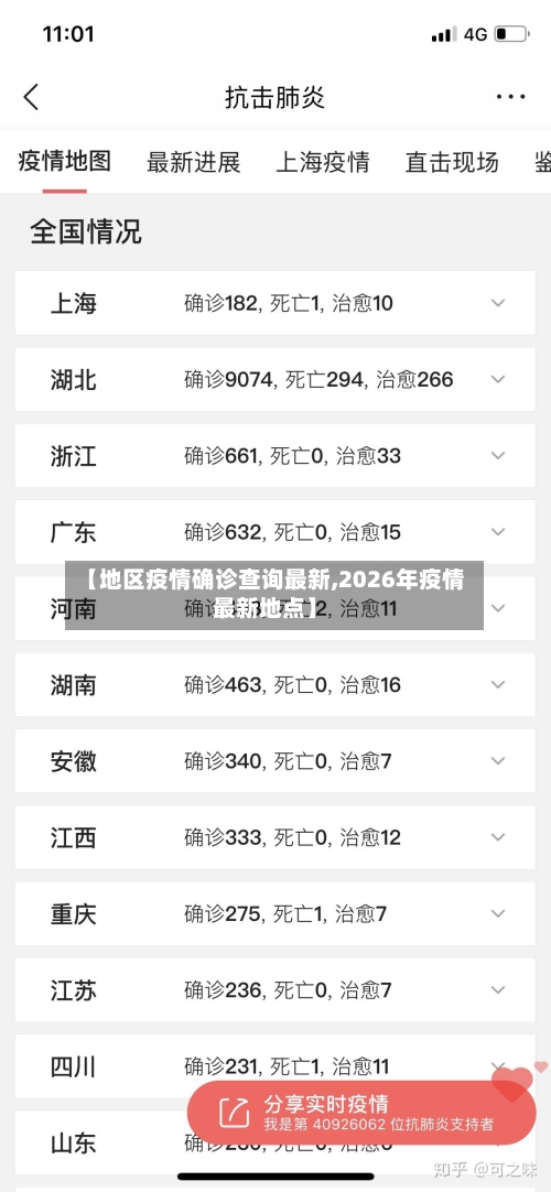 【地区疫情确诊查询最新,2026年疫情最新地点】-第2张图片