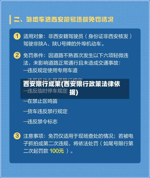 西安限行成果(西安限行政策法律依据)-第2张图片