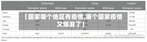 【国家哪个地区有疫情,哪个国家疫情又爆发了】-第2张图片