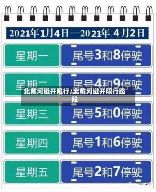 北戴河避开限行/北戴河避开限行路段-第3张图片