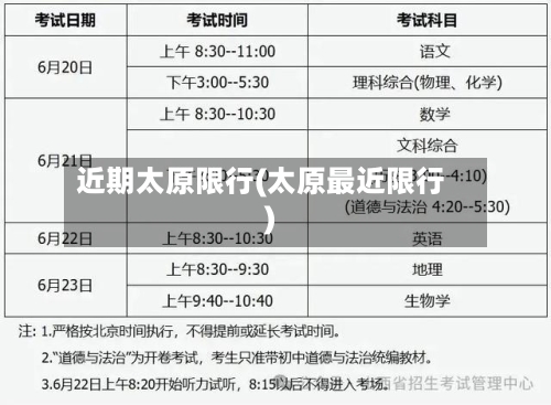 近期太原限行(太原最近限行)-第3张图片