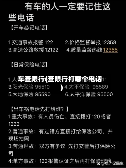 车查限行(查限行打哪个电话)