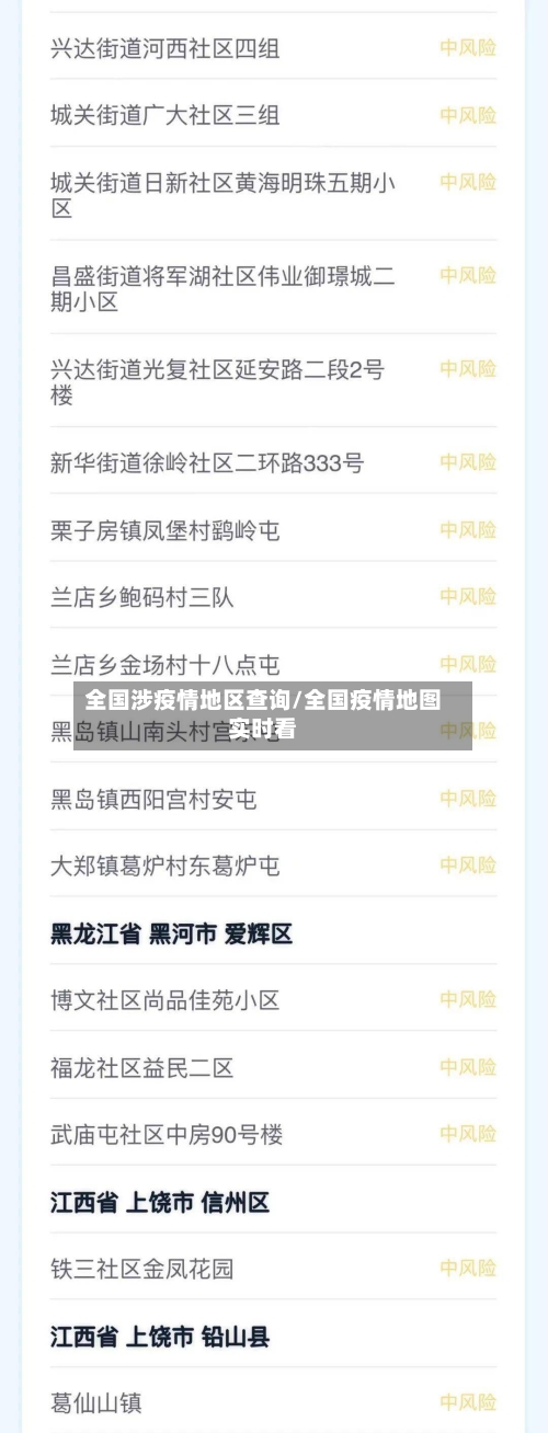 全国涉疫情地区查询/全国疫情地图实时看