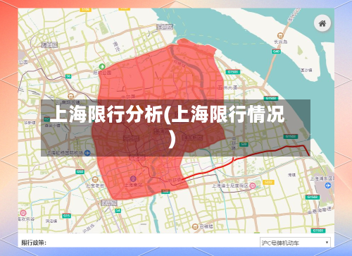 上海限行分析(上海限行情况)