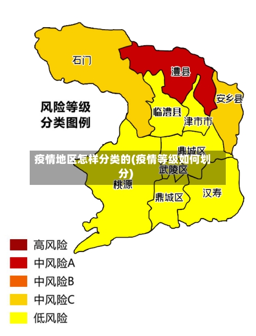 疫情地区怎样分类的(疫情等级如何划分)