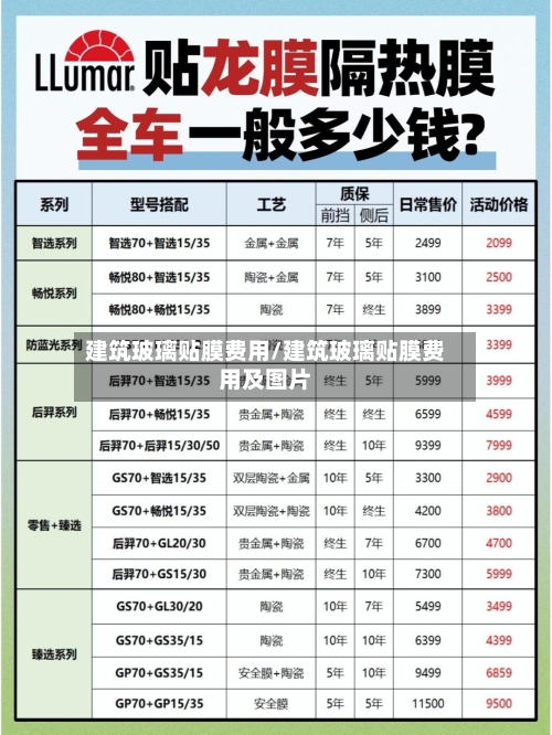 建筑玻璃贴膜费用/建筑玻璃贴膜费用及图片-第3张图片