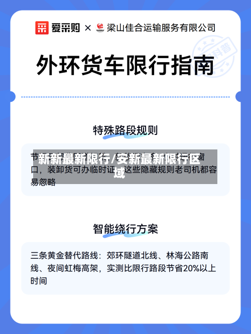 新新最新限行/安新最新限行区域