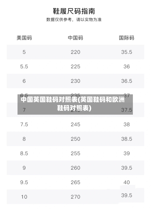 中国英国鞋码对照表(英国鞋码和欧洲鞋码对照表)