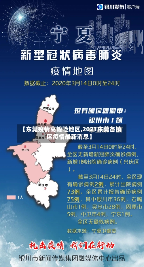 【东莞疫情高峰险地区,2021东莞各镇区疫情最新消息】