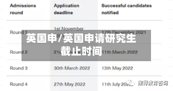 英国申/英国申请研究生截止时间-第3张图片