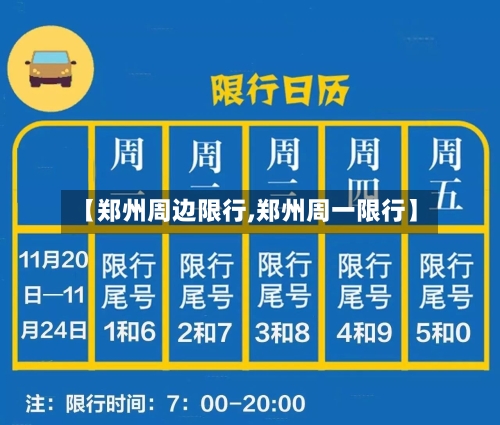 【郑州周边限行,郑州周一限行】-第2张图片