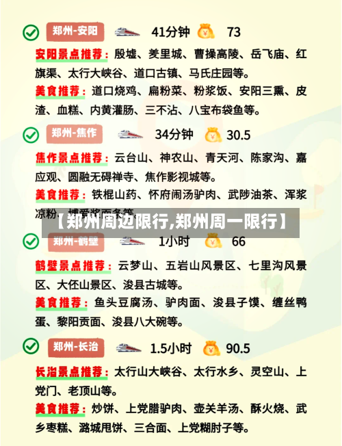 【郑州周边限行,郑州周一限行】-第3张图片