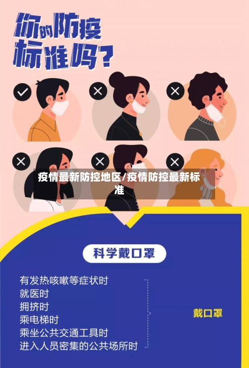 疫情最新防控地区/疫情防控最新标准-第2张图片