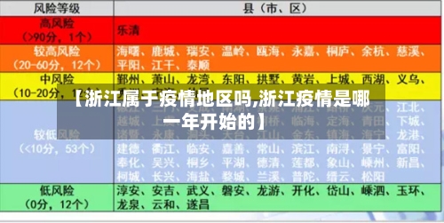 【浙江属于疫情地区吗,浙江疫情是哪一年开始的】-第3张图片
