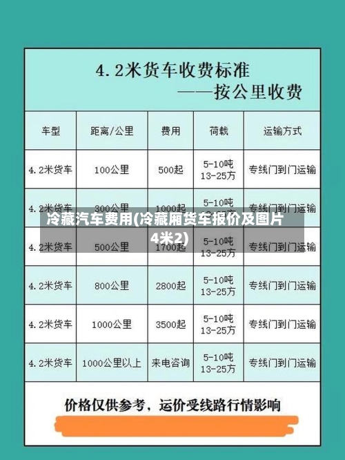 冷藏汽车费用(冷藏厢货车报价及图片4米2)