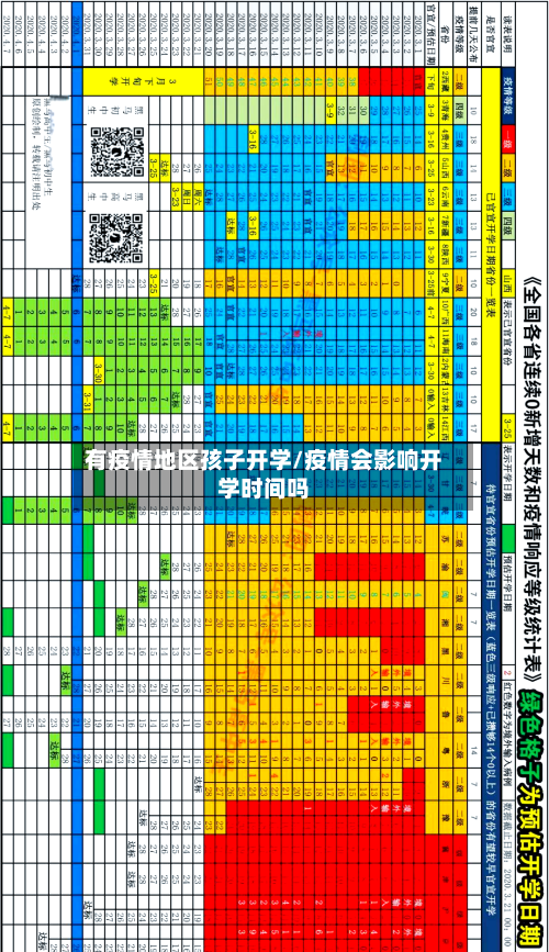 有疫情地区孩子开学/疫情会影响开学时间吗
