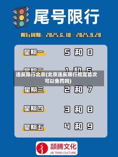 违反限行北京(北京违反限行规定首次可以免罚吗)-第2张图片