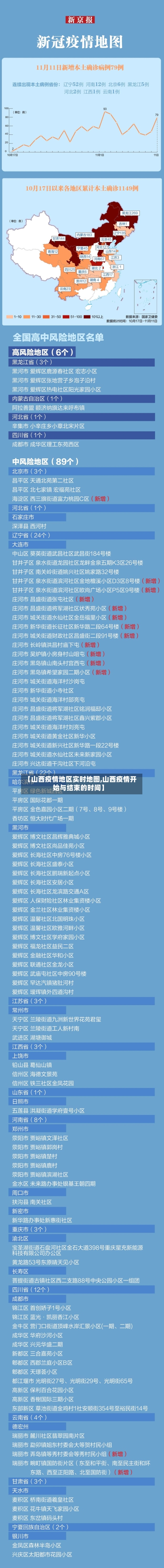 【山西疫情地区实时地图,山西疫情开始与结束的时间】-第3张图片